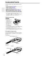 Preview for 4 page of Onkyo TX-NR3009 (French) Manuel D'Instructions