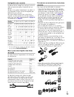 Preview for 13 page of Onkyo TX-NR3009 (French) Manuel D'Instructions