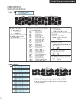 Preview for 8 page of Onkyo TX-NR3010 Service Manual