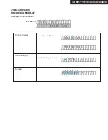 Preview for 10 page of Onkyo TX-NR3010 Service Manual