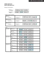 Preview for 13 page of Onkyo TX-NR3010 Service Manual