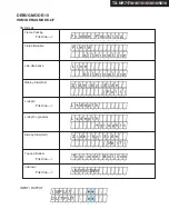 Preview for 14 page of Onkyo TX-NR3010 Service Manual