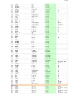 Preview for 59 page of Onkyo TX-NR3010 Service Manual