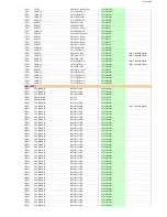 Preview for 125 page of Onkyo TX-NR3010 Service Manual