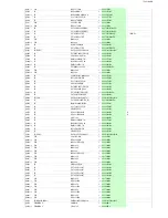 Preview for 130 page of Onkyo TX-NR3010 Service Manual