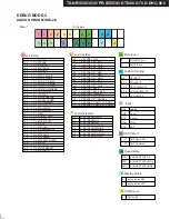 Preview for 3 page of Onkyo TX-NR3030(B) Service Manual