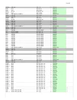 Preview for 102 page of Onkyo TX-NR3030(B) Service Manual