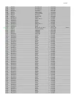 Preview for 117 page of Onkyo TX-NR3030(B) Service Manual