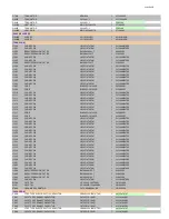 Preview for 118 page of Onkyo TX-NR3030(B) Service Manual