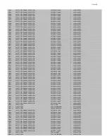 Preview for 142 page of Onkyo TX-NR3030(B) Service Manual