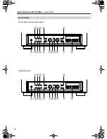 Preview for 12 page of Onkyo TX-NR5000E Instruction Manual