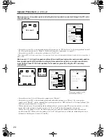 Preview for 24 page of Onkyo TX-NR5000E Instruction Manual