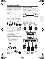 Preview for 25 page of Onkyo TX-NR5000E Instruction Manual