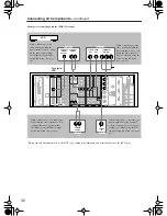 Preview for 36 page of Onkyo TX-NR5000E Instruction Manual