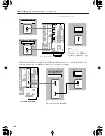 Preview for 44 page of Onkyo TX-NR5000E Instruction Manual