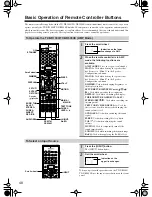 Preview for 48 page of Onkyo TX-NR5000E Instruction Manual