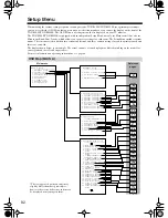 Preview for 82 page of Onkyo TX-NR5000E Instruction Manual