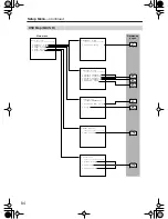 Preview for 84 page of Onkyo TX-NR5000E Instruction Manual