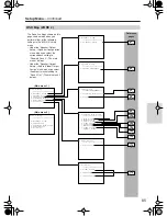 Preview for 85 page of Onkyo TX-NR5000E Instruction Manual