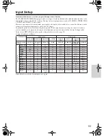 Preview for 93 page of Onkyo TX-NR5000E Instruction Manual