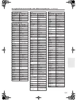 Preview for 131 page of Onkyo TX-NR5000E Instruction Manual