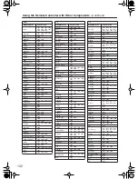 Preview for 132 page of Onkyo TX-NR5000E Instruction Manual