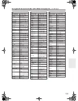 Preview for 133 page of Onkyo TX-NR5000E Instruction Manual