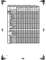 Preview for 144 page of Onkyo TX-NR5000E Instruction Manual