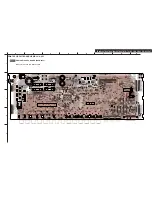 Preview for 45 page of Onkyo TX-NR5007 - AV Network Receiver Service Manual