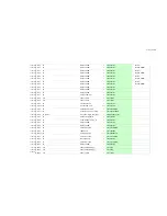 Preview for 122 page of Onkyo TX-NR5007 - AV Network Receiver Service Manual