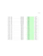 Preview for 131 page of Onkyo TX-NR5007 - AV Network Receiver Service Manual