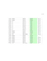 Preview for 139 page of Onkyo TX-NR5007 - AV Network Receiver Service Manual