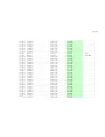 Preview for 157 page of Onkyo TX-NR5007 - AV Network Receiver Service Manual