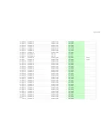 Preview for 162 page of Onkyo TX-NR5007 - AV Network Receiver Service Manual