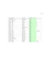 Preview for 173 page of Onkyo TX-NR5007 - AV Network Receiver Service Manual