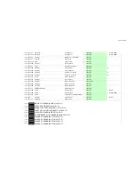 Preview for 174 page of Onkyo TX-NR5007 - AV Network Receiver Service Manual