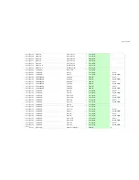 Preview for 192 page of Onkyo TX-NR5007 - AV Network Receiver Service Manual