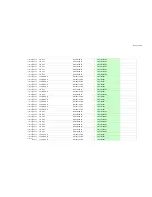 Preview for 245 page of Onkyo TX-NR5007 - AV Network Receiver Service Manual