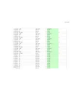 Preview for 258 page of Onkyo TX-NR5007 - AV Network Receiver Service Manual