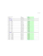 Preview for 279 page of Onkyo TX-NR5007 - AV Network Receiver Service Manual