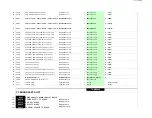 Preview for 73 page of Onkyo TX-NR5008 Service Manual