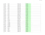 Preview for 212 page of Onkyo TX-NR5008 Service Manual