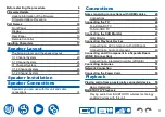 Preview for 3 page of Onkyo TX-NR5100 Instruction Manual