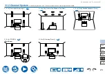 Preview for 23 page of Onkyo TX-NR5100 Instruction Manual