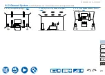 Preview for 24 page of Onkyo TX-NR5100 Instruction Manual