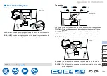 Preview for 29 page of Onkyo TX-NR5100 Instruction Manual