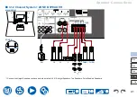 Preview for 41 page of Onkyo TX-NR5100 Instruction Manual