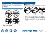 Preview for 45 page of Onkyo TX-NR5100 Instruction Manual