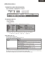 Preview for 15 page of Onkyo TX-NR535 Service Manual