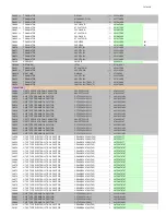 Preview for 48 page of Onkyo TX-NR535 Service Manual